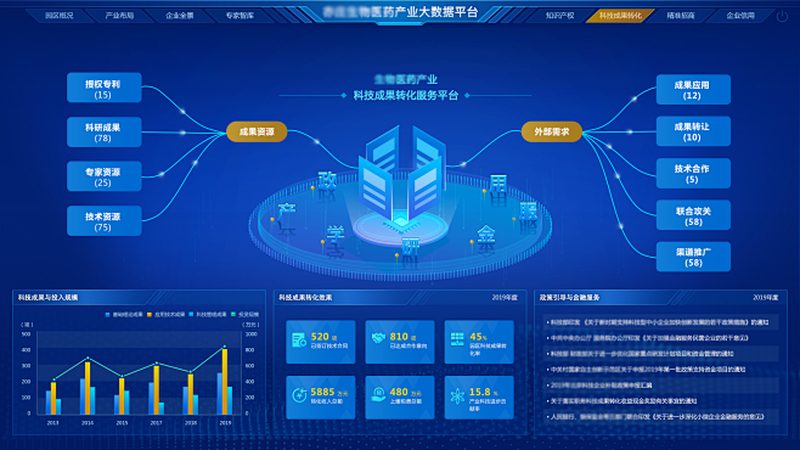 抗体亲和力检测：揭秘方法选择与成本考量